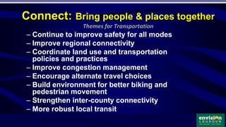 – Continue to improve safety for all modes
– Improve regional connectivity
– Coordinate land use and transportation
policies and practices
– Improve congestion management
– Encourage alternate travel choices
– Build environment for better biking and
pedestrian movement
– Strengthen inter-county connectivity
– More robust local transit
Connect: Bring people & places together
Themes for Transportation
 