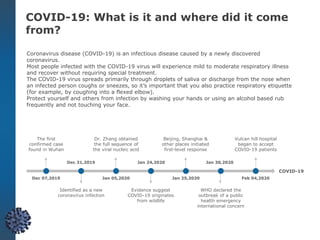 Coronavirus disease (COVID-19) is an infectious disease caused by a newly discovered
coronavirus.
Most people infected with the COVID-19 virus will experience mild to moderate respiratory illness
and recover without requiring special treatment.
The COVID-19 virus spreads primarily through droplets of saliva or discharge from the nose when
an infected person coughs or sneezes, so it’s important that you also practice respiratory etiquette
(for example, by coughing into a flexed elbow).
Protect yourself and others from infection by washing your hands or using an alcohol based rub
frequently and not touching your face.
The first
confirmed case
found in Wuhan
Dr. Zhang obtained
the full sequence of
the viral nucleic acid
Beijing, Shanghai &
other places initiated
first-level response
Vulcan hill hospital
began to accept
COVID-19 patients
Identified as a new
coronavirus infection
Evidence suggest
COVID-19 originates
from wildlife
WHO declared the
outbreak of a public
health emergency
international concern
COVID-19
Dec 07,2019 Jan 05,2020 Jan 25,2020 Feb 04,2020
Dec 31,2019 Jan 24,2020 Jan 30,2020
COVID-19: What is it and where did it come
from?
 