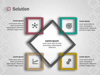 Solution
Lorem Ipsum
Lorem ipsum dolor sit amet,
consectetuer adipiscing elit.
Maecenas
Lorem ipsum
Lorem ipsum dolor sit
amet, consectetuer
adipiscing elit. Maecenas
porttitor congue massa.
Lorem ipsum
Lorem ipsum dolor sit
amet, consectetuer
adipiscing elit. Maecenas
porttitor congue massa.
Lorem ipsum
Lorem ipsum dolor sit
amet, consectetuer
adipiscing elit. Maecenas
porttitor congue massa.
Lorem ipsum
Lorem ipsum dolor sit
amet, consectetuer
adipiscing elit. Maecenas
porttitor congue massa.
 