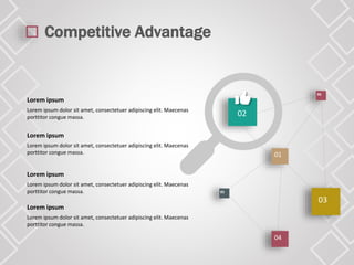 Competitive Advantage
Lorem ipsum
Lorem ipsum dolor sit amet, consectetuer adipiscing elit. Maecenas
porttitor congue massa.
Lorem ipsum
Lorem ipsum dolor sit amet, consectetuer adipiscing elit. Maecenas
porttitor congue massa.
Lorem ipsum
Lorem ipsum dolor sit amet, consectetuer adipiscing elit. Maecenas
porttitor congue massa.
Lorem ipsum
Lorem ipsum dolor sit amet, consectetuer adipiscing elit. Maecenas
porttitor congue massa.
01
03
02
04
05
06
 