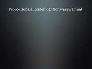Bessere Softwareentwicklung (Itemis Wintercon)