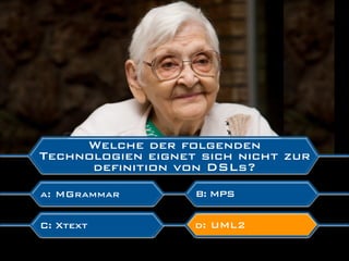 Bessere Softwareentwicklung (Itemis Wintercon)