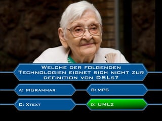 Bessere Softwareentwicklung (Itemis Wintercon)