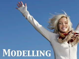 Bessere Softwareentwicklung (Itemis Wintercon)