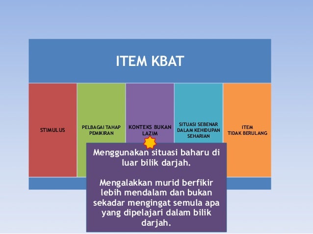 Soalan Matematik Mencabar Minda - Viral Blog w