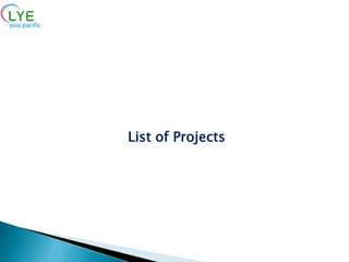 List of Projects
 
