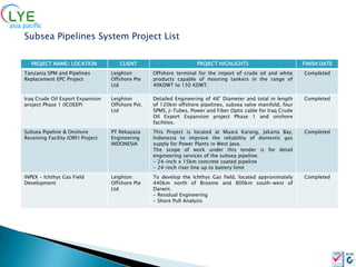 Subsea Pipelines System Project List

   PROJECT NAME/ LOCATION             CLIENT                        PROJECT HIGHLIGHTS                         FINISH DATE
Tanzania SPM and Pipelines         Leighton        Offshore terminal for the import of crude oil and white     Completed
Replacement EPC Project            Offshore Pte    products capable of mooring tankers in the range of
                                   Ltd             40KDWT to 150 KDWT.

Iraq Crude Oil Export Expansion    Leighton        Detailed Engineering of 48” Diameter and total in length    Completed
project Phase 1 (ICOEEP)           Offshore Pvt.   of 120km offshore pipelines, subsea valve manifold, four
                                   Ltd             SPMS, J-Tubes, Power and Fiber Optic cable for Iraq Crude
                                                   Oil Export Expansion project Phase 1 and onshore
                                                   facilities.
Subsea Pipeline & Onshore          PT Rekayasa     This Project is located at Muara Karang, Jakarta Bay,       Completed
Receiving Facility (ORF) Project   Engineering     Indonesia to improve the reliability of domestic gas
                                   INDONESIA       supply for Power Plants in West Java.
                                                   The scope of work under this tender is for detail
                                                   engineering services of the subsea pipeline:
                                                   - 24-inch x 15km concrete coated pipeline
                                                   - 24-inch riser line up to battery limit
INPEX - Ichthys Gas Field          Leighton        To develop the Ichthys Gas field, located approximately     Completed
Development                        Offshore Pte    440km north of Broome and 800km south-west of
                                   Ltd             Darwin.
                                                   - Residual Engineering
                                                   - Shore Pull Analysis
 