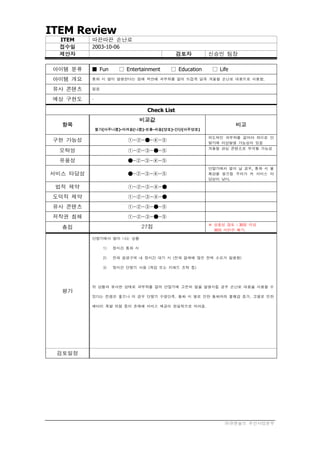 ITEM Review
  ITEM    따끈따끈 손난로
  접수일     2003-10-06
  제안자                                         검토자      신승민 팀장

 아이템 분류   ■ Fun        □ Entertainment   □ Education    □ Life
 아이템 개요   통화 시 열이 발생한다는 점에 착안해 과부하를 걸어 뜨겁게 달궈 겨울철 손난로 대용으로 사용함.

 유사 콘텐츠   없음

 예상 구현도   -


                                 Check List
                                비교값
  항목                                                             비고
              불가(아주나쁨)-어려움(나쁨)-보통-쉬움(양호)-간단(아주양호)

                                                       의도적인 과부하를 걸어야 하므로 단
 구현 가능성                   ①-②-●-④-⑤                    말기에 이상발생 가능성이 있음
                                                       겨울철 관심 콘텐츠로 부각될 가능성
  오락성                     ①-②-③-●-⑤
  유용성                     ●-②-③-④-⑤
                                                       단말기에서 열이 날 경우, 통화 시 불
서비스 타당성                   ●-②-③-④-⑤                    쾌감을 일으킬 우려가 커 서비스 타
                                                       당성이 낮다.

 법적 제약                    ①-②-③-④-●
 도덕적 제약                   ①-②-③-④-●
 유사 콘텐츠                   ①-②-③-●-⑤
 저작권 침해                   ①-②-③-●-⑤
                                                       ※ 상품성 검토 : 30점 이상
  총점                            27점
                                                         30점 미만은 폐기.

          단말기에서 열이 나는 상황

                1)   장시간 통화 시

                2)   전파 음영구역 내 장시간 대기 시 (전파 검색에 많은 전력 소모가 발생함)

                3)   장시간 단말기 사용 (게임 또는 키패드 조작 등)




          위 상황과 유사한 상태로 과부하를 걸어 단말기에 고온의 열을 발생시킬 경우 손난로 대용을 사용할 수
  평가
          있다는 컨셉은 좋으나 이 경우 단말기 수명단축, 통화 시 열로 인한 통화자의 불쾌감 증가, 고열로 인한

          배터리 폭발 위험 등이 존재해 서비스 제공이 현실적으로 어려움.




 검토일정




                                                            ㈜큐앤솔브 무선사업본부
 