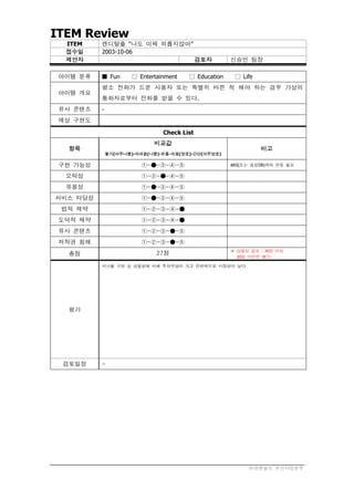 ITEM Review
  ITEM    캔디탈출 “나도 이제 외롭지않아”
  접수일     2003-10-06
  제안자                                        검토자      신승민 팀장

 아이템 분류   ■ Fun       □ Entertainment   □ Education    □ Life
          평소 전화가 드문 사용자 또는 특별히 바쁜 척 해야 하는 경우 가상의
 아이템 개요
          통화자로부터 전화를 받을 수 있다.
 유사 콘텐츠   -
 예상 구현도

                                Check List
                             비교값
  항목                                                            비고
              불가(아주나쁨)-어려움(나쁨)-보통-쉬움(양호)-간단(아주양호)

 구현 가능성                  ①-●-③-④-⑤                    ARS(또는 음성DB)와의 연동 필요

  오락성                    ①-②-●-④-⑤
  유용성                    ①-●-③-④-⑤
서비스 타당성                  ①-●-③-④-⑤
 법적 제약                   ①-②-③-④-●
 도덕적 제약                  ①-②-③-④-●
 유사 콘텐츠                  ①-②-③-●-⑤
 저작권 침해                  ①-②-③-●-⑤
                                                      ※ 상품성 검토 : 30점 이상
  총점                          27점
                                                        30점 미만은 폐기.

          시스템 구현 상 상품성에 비해 투자부담이 크고 전반적으로 시장성이 낮다.




  평가




 검토일정     -




                                                           ㈜큐앤솔브 무선사업본부
 