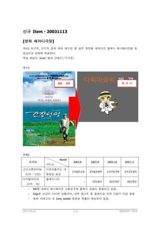 신규 Item - 20031113

[영화 패러디극장]
개요) 최근작, 인기작 등의 영화 예고편 중 일부 장면을 패러디한 플래시 애니메이션을 동
영상으로 변환해 제공한다.
제공 채널은 ‘June’, ‘칼라 단말기’, ‘기가폰’.


예시)




                    원 본                                        패 러 디




˳황)
                      Month
    업체명                       2003.8       2003.9   2003.10      2003.11
              서비스
스미스앤모바일       시네마플러스 내
                              1억8천1백       2억6천9백   1억7천7백       1억7천3백
 (단위 : 만원)    동영상 공급
디지털아리아        플래시나라
                                       -    17만6천    61만5천        33만5천
  (단위 : 원)

   -   NATE 내에서 애니메이션 그림친구와 플래시 개념이 혼용되고 있음.
   -   Giga폰 보급이 미미한 상황이며, 내부 테스트 중 플래시로 인한 단말기 이상 발생
   -   영화 카테고리 내 June, wavlet 동영상 매출이 예상보다 높음.



2011/9/15                     1/2                             QNSOLV Corp
 