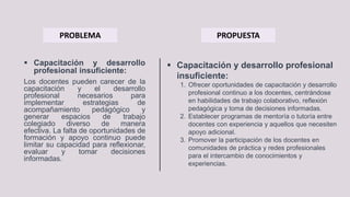  Capacitación y desarrollo
profesional insuficiente:
Los docentes pueden carecer de la
capacitación y el desarrollo
profesional necesarios para
implementar estrategias de
acompañamiento pedagógico y
generar espacios de trabajo
colegiado diverso de manera
efectiva. La falta de oportunidades de
formación y apoyo continuo puede
limitar su capacidad para reflexionar,
evaluar y tomar decisiones
informadas.
PROBLEMA PROPUESTA
 Capacitación y desarrollo profesional
insuficiente:
1. Ofrecer oportunidades de capacitación y desarrollo
profesional continuo a los docentes, centrándose
en habilidades de trabajo colaborativo, reflexión
pedagógica y toma de decisiones informadas.
2. Establecer programas de mentoría o tutoría entre
docentes con experiencia y aquellos que necesiten
apoyo adicional.
3. Promover la participación de los docentes en
comunidades de práctica y redes profesionales
para el intercambio de conocimientos y
experiencias.
 