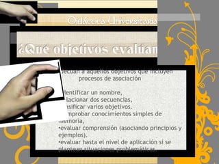 Se adecuan a aquellos objetivos que incluyen procesos de asociación  identificar un nombre,  relacionar dos secuencias,  clasificar varios objetivos. comprobar conocimientos simples de memoria,  evaluar comprensión (asociando principios y ejemplos).  evaluar hasta el nivel de aplicación si se plantean situaciones problemáticas. 