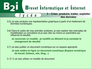 3.5) Je sais produire une représentation graphique à partir d’un traitement de données numériques.  3.6) Dans le cadre de mes activités scolaires, je sais repérer des exemples de modélisation ou simulation et je sais citer au moins un paramètre qui influence le résultat. Je reconnais un modèle , je modifie un élément et je constate le changement de résultat 3.7) Je sais publier un document numérique sur un espace approprié. Je sais mettre en ligne un document numérique (Espace numérique de travail, Dokeos, site, blog…) 3. O 1)  Je sais utiliser un modèle de document. 3 – Créer, produire, traiter, exploiter des données 