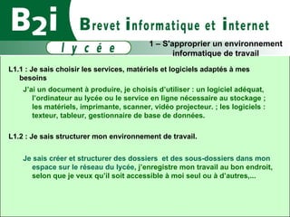 L1.1 : Je sais choisir les services, matériels et logiciels adaptés à mes besoins  J’ai un document à produire, je choisis d’utiliser : un logiciel adéquat, l’ordinateur au lycée ou le service en ligne nécessaire au stockage ; les matériels, imprimante, scanner, vidéo projecteur. ; les logiciels : texteur, tableur, gestionnaire de base de données. L1.2 : Je sais structurer mon environnement de travail. Je sais créer et structurer des dossiers  et des sous-dossiers dans mon espace sur le réseau du lycée ,  j’enregistre mon travail au bon endroit, selon que je veux qu’il soit accessible à moi seul ou à d’autres , ...   1 – S'approprier un environnement informatique de travail 