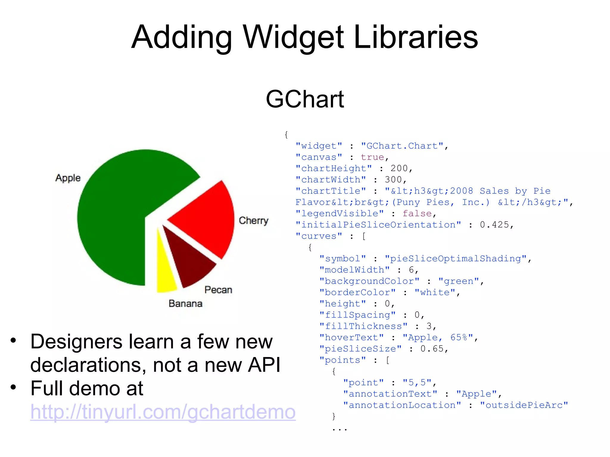 Adding Widget Libraries GChart {    "widget"  :  "GChart.Chart" ,    "canvas"  :  true ,    "chartHeight"  : 200,    "chartWidth"  : 300,    "chartTitle"  :  "<h3>2008 Sales by Pie    Flavor<br>(Puny Pies, Inc.) </h3>" ,    "legendVisible"  :  false ,    "initialPieSliceOrientation"  : 0.425,    "curves"  : [       {        "symbol"  :  "pieSliceOptimalShading" ,        "modelWidth"  : 6,        "backgroundColor"  :  "green" ,        "borderColor"  :  "white" ,        "height"  : 0,        "fillSpacing"  : 0,        "fillThickness"  : 3,        "hoverText"  :  "Apple, 65%" ,        "pieSliceSize"  : 0.65,        "points"  : [          {            "point"  :  "5,5" ,            "annotationText"  :  "Apple" ,            "annotationLocation"  :  "outsidePieArc"          }          ... Designers learn a few new declarations, not a new API Full demo at  http://tinyurl.com/gchartdemo 