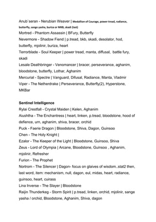 Anub`seran - Nerubian Weaver | Medallion of Courage, power tread, radiance,
butterfly, sange yasha, buriza or MKB, skadi (last)

Mortred - Phantom Assassin | BFury, Butterfly
Nevermore - Shadow Fiend | p.tread, bkb, skadi, desolator, hod,
butterfly, mjolinir, buriza, heart
Terrorblade - Soul Keeper | power tread, manta, diffusal, battle fury,
skadi
Lesale Deathbringer - Venomancer | bracer, perseverance, aghanim,
bloodstone, butterfly, Lothar, Aghanim
Mercurial - Spectre | Vanguard, Difusal, Radiance, Manta, Vladmir
Viper - The Netherdrake | Perseverance, Butterfly(2), Hyperstone,
MKBar


Sentinel Intelligence
Rylai Crestfall - Crystal Maiden | Kelen, Aghanim
Aiushtha - The Enchantress | heart, linken, p.tread, bloodstone, hood of
defience, urn, aghanim, shiva, bracer, orchid
Puck - Faerie Dragon | Bloodstone, Shiva, Dagon, Guinsoo
Chen - The Holy Knight |
Ezalor - The Keeper of the Light | Bloodstone, Guinsoo, Shiva
Zeus - Lord of Olympia | Arcane, Bloodstone, Guinsoo , Aghanim,
mjolinir, Refresher
Furion - The Prophet
Nortrom - The Silencer | Dagon- focus on glaives of wisdom..stat2 then,
last word, item: mechanism, null, dagon, eul, midas, heart, radiance,
guinsoo, heart, cuirass
Lina Inverse - The Slayer | Bloodstone
Raijin Thunderkeg - Storm Spirit | p.tread, linken, orchid, mjolinir, sange
yasha / orchid, Bloodstone, Aghanim, Shiva, dagon
 