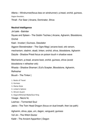 Alleria – Windrunner(focus less on windrunner)- p.tread, orchid, guinsoo,
Stygian Desolator,

Thrall - Far Seer | Arcane, Dominator, Shiva


Neutral Intelligence
Jin'zakk - Batrider
Squee and Spleen - The Goblin Techies | Arcane, Aghanim, Bloodstone,
Orchid
Kael - Invoker | Guinsoo, Desolator
Aggron Stonebreaker - The Ogre Magi | arcane boot, orb venom,
mechanism, vladmir, skadi, linken, orchid, shiva, bloodstone, Aghanim
Dazzle - Shadow Priest focus on poison touch n shadow wave

Mechanism, p.tread, arcane boot, orchid, guinsoo, shiva (avoid
bloodstone n refresher orb)
Rhasta - Shadow Shaman | Eul's Scepter, Bloodstone, Aghanim,
Refresher
Boush - The Tinker |

1. Boots of Travel
2. Guinsoo
3. Manta Style
4. Linken's Sphere
5. Shiva's Guard
6. Dagon/Ethereal Blade/Soul Ring

Visage - Necro`lic
Leshrac - Tormented Soul
Jakiro - The Twin Head Dragon (focus on dual breath, then ice path)

Aghanim, shiva, pipe, urn, dagon, vanguard, guinsoo
Vol`Jin - The Witch Doctor
Kaldr - The Ancient Apparition | Dagon
 