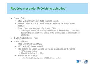 Repères marchés: Prévisions actuelles


  Smart Grid
   • $100 Mds entre 2010 et 2015 (cumulé Monde)
   • Monde : entre $50 et $100 Mds en 2020 (fortes variations selon
     instituts)
   • Smart Grid data analytics : $4,2 Mds, Pike
       o “Smart grid utilities are evolving into brokers of information (…) The ‘data
         tsunami’ that will wash over utilities in the coming years is a formidable IT
         challenge »
  EMS, $5,6 Billions, Pike
  Smart Meters
   • #100 à 200 € / Smart Meter
   • #500 à #1000 € coût installé
   • 110 millions de Smart Meters prévus en Europe en 2015 (Berg)
       o 18% croissance / an
       o Marché global de €110 Mds
   • 35 millions en France
       o 4,3 milliards (Budget prévu) (125€ / Smart Meter)
 