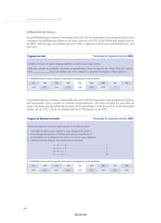 ! . % 8 / ª  
$OWR  
)LQGHHVWDSDUWHGHOFXDGHUQLOOR 
3RUIDYRUGHMDGHWUDEDMDU 
  
83 de 236 
 