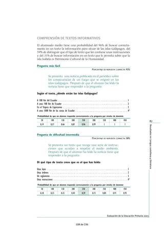 ¬ 
COMO¬LA¬DIFERENCIA¬PRINCIPAL¬ENTRE¬EL¬ESPACIO¬Y¬LA¬4IERRA 
%JEMPLOS 
w¬%N¬LA¬4IERRA¬LA¬FUERZA¬DE¬LA¬GRAVEDAD¬TE¬MANTIENE¬SOBRE¬EL¬SUELO 
w¬%N¬EL¬ESPACIO¬SE¬PUEDE¬FLOTAR 
w¬%N¬EL¬ESPACIO¬NO¬HAY¬OXÓGENO¬PARA¬RESPIRAR 
¬n¬2ESPUESTA¬NO¬ACEPTABLE 
,A¬RESPUESTA¬IDENTIFICA¬UNA¬DIFERENCIA¬QUE¬NO¬ES¬LA¬PRINCIPAL¬O¬NO¬IDENTIFICA¬ 
UNA¬DIFERENCIA¬APROPIADA¬O¬PRECISA 
%JEMPLO 
w¬3E¬LLEVA¬UN¬TRAJE¬ESPACIAL¬EN¬EL¬ESPACIO 
w¬.O¬SE¬PUEDE¬TOMAR¬COMIDA¬SØLIDA¬EN¬EL¬ESPACIO 
w¬%N¬EL¬ESPACIO¬NO¬HAY¬OXÓGENO¬PARA¬RESPIRAR 
5N¬PASEO¬ESPACIAL 
