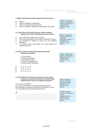Evaluacióngeneraldediagnóstico2009.EducaciónPrimaria.Cuartocurso 
Informederesultados 
 
Resultados77 
2. (L097) ¿Qué premios recibe el ganador del concurso? 
A Dinero. 
B Dinero, transporte y alojamiento. 
C Dinero y los gastos de alojamiento. 
D Dinero, transporte, alojamiento y publicación de la obra. 
 
 
   
 Bloque: Comprensión 
Proceso: Organización 
Respuesta correcta: D 
Dificultad: 556 
Aciertos: 34,84% 
Nivel: 3 
 
 
   
3. (L100) ¿En cuál de estas frases se utiliza la palabra 
dotado con el mismo significado que en el texto? 
A Es un chico bien dotado para la música. 
B Ese coche está dotado con los últimos adelantos técnicos. 
C La consejería ha dotado al centro con una excelente 
biblioteca. 
D El concurso hípico está dotado con varios premios de 
importes diversos. 
 
   
 Bloque: Comprensión 
Proceso: Reflexión y 
valoración 
Respuesta correcta: D 
Dificultad: 516 
Aciertos: 44,64% 
Nivel: 3 
 
 
   
4. (L102) ¿Cuál es el orden más adecuado para las 
siguientes acciones? 
 a. Convocatoria. 
b. Entrega de premios. 
c. Decisión del jurado. 
d. Envío de los ejemplares. 
e. Nombramiento del jurado. 
 
A a – d – e – c – b 
B a – b – c – d – e 
C a – d – e – b – c 
D d – a – e – c – b 
 
   
 Bloque: Comprensión 
Proceso: Organización 
Respuesta correcta: A 
Dificultad: 598 
Aciertos: 26,15% 
Nivel: 4 
 
 
   
5. (L103/L104) Con las frases que tienes a continuación, 
construye un texto que exprese las mismas ideas. 
Debes procurar que no se repitan las palabras. 
 
La Luna es una editorial. 
La Luna ha convocado un concurso nacional de poesía. 
Los originales se enviarán por triplicado a Ediciones La Luna. 
La Luna publicará la obra ganadora del premio. 
................................................................................................ 
........................................................................................................ 
........................................................................................................ 
........................................................................................................ 
 
   
 Bloque: Expresión 
Proceso: Cohesión 
Respuesta: Abierta 
Dificultad: 749 
Aciertos: 4,51% 
Nivel: 5 
 
 
   
  
Bloque: Expresión 
Proceso: Presentación y 
revisión 
Respuesta: Abierta 
Dificultad: 560 
Aciertos: 33,98% 
Nivel: 3 
 
11 de 236 
 