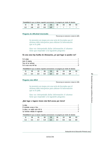! . % 8 / ª  
w¬%L¬APARATO¬QUE¬CONTIENE¬LAS¬BATERÓAS¬TIENE¬OXÓGENO¬Y¬VENTILADORES¬PARA¬¬ ¬ ¬ 
¬ MANTENERLOS¬VIVOS 
¬n¬#OMPRENSIØN¬PARCIAL 
,A¬RESPUESTA¬SØLO¬PROPORCIONA¬UNA¬DE¬LAS¬RAZONES¬INDICADAS¬MÉS¬ARRIBA 
¬n¬#OMPRENSIØN¬NULA 
,A¬RESPUESTA¬PROPORCIONA¬UNA¬RAZØN¬QUE¬RESULTA¬IMPRECISA 