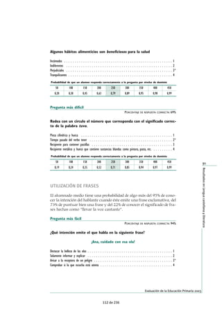 ¬ÓTEM¬ 
%SCRIBEªDOSªRAZONESªPORªLASªQUEªLOSªASTRONAUTASªTARDANªVARIASªHORASªENª 
PREPARARSEªPARAªSALIRªDELªTRANSBORDADORªESPACIAL 
0ROCESO¬¬2EALIZACIØN¬DE¬INFERENCIAS¬DIRECTAS 
¬n¬#OMPRENSIØN¬TOTAL 
,A¬RESPUESTA¬INDICA¬UNA¬COMPRENSIØN¬GENERAL¬DE¬QUE¬LOS¬TRAJES¬SON¬LA¬CAUSA¬ 
POR¬LA¬CUAL¬SE¬TARDAN¬VARIAS¬HORAS¬EN¬PREPARARSE¬,A¬RESPUESTA¬PUEDE¬TAMBIÏN¬ 
REFERISRSE¬A¬QUE¬LOS¬TRAJES¬ESPACIALES¬TIENEN¬MUCHAS¬PIEZAS 