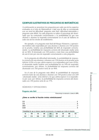 ¬·TEM¬ 
)MAGINAªQUEªQUIERESªSERªASTRONAUTAª5SAªLAªINFORMACIØNªDELªARTÓCULOªPARAª 
DESCRIBIRªUNAªCOSAªQUEªTEªGUSTARÓAªYªUNAªCOSAªQUEªNOªTEªGUSTARÓAªDEªSERª 
ASTRONAUTAªYªEXPLICAªPORªQUÏ 
0ROCESO¬)NTERPRETACIØN¬E¬INTEGRACIØN¬DE¬IDEAS¬E¬INFORMACIØN 
¬n¬#OMPRENSIØN¬TOTAL 
,A¬RESPUESTA¬EXPONE¬UNA¬DESCRIPCIØN¬APROPIADA¬Y¬BASADA¬EN¬EL¬TEXTO¬DE¬ 
UNA¬COSA¬QUE¬LE¬GUSTARÓA¬AL¬ALUMNO¬DE¬SER¬ASTRONAUTA¬Y¬UNA¬COSA¬QUE¬NO¬LE¬ 
GUSTARÓA 