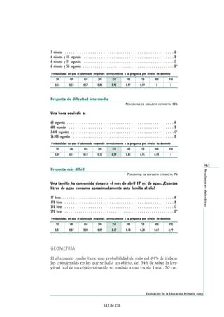 ¬LA¬RAZØN¬ 
PROPORCIONADA¬DEBE¬SER¬PRECISA¬Y¬NO¬PUEDE¬CONTRADECIR¬EL¬TEXTO	 
0ARA¬IDEAS¬APROPIADAS¬A¬CADA¬DESCRIPCIØN 