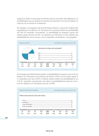 188 
Educación Primaria. Evaluación 2007 
En la pregunta de dificultad media, la probabilidad de respuesta correcta del alumnado situado 
en el nivel 150 en la prueba sería del 14%, por debajo del porcentaje de respuesta por azar; el 
alumno medio tendría una probabilidad de un 52% de responder correctamente y, por último, 
el alumnado del nivel 350, como mínimo, una probabilidad de casi un 90%. 
Pregunta de dificultad intermedia Porcentaje de respuesta correcta: 53% 
Se presenta un fragmento extraído de Industrias y andanzas de Alfanhuí de Sánchez Ferlosio. En este fragmento 
se describe la casa, los jardines, la noche, las luces, etc. que contempla Alfanhuí. Después de que el alumno lee el 
texto tiene que responder a la pregunta. Las luces que veía Alfanhuí eran: 
La luna que se reflejaba en el estanque ................................. 1 
Focos diminutos que adornaban el jardín ............................. 2 
Las gotas de agua que salpicaban del surtidor ....................... 3 
Los ojos de dos roedores que brillaban en la noche .............. 4* 
Probabilidad de que un alumno responda correctamente a la pregunta por niveles de dominio 
50 100 150 200 250 300 350 400 450 
0,04 0,07 0,14 0,30 0,52 0,75 0,89 0,96 0,98 
La probabilidad que tendría el alumnado del nivel 150 en la prueba de responder correctamente 
a la pregunta más difícil es de un 18%, por debajo del porcentaje de respuesta por azar; el alum-nado 
medio tendría una probabilidad del 30% y el alumno del nivel 350 o superiores tendría, 
al menos, una probabilidad de un 59%. 
Pregunta difícil Porcentaje de respuesta correcta: 33% 
Se presenta un mapa de una zona en el que aparecen diferentes símbolos que orientan al visitante sobre lo que 
puede encontrar y visitar. Después el alumno tiene que responder con una información literal a una pregunta. 
¿Qué verás si navegas por el río en dirección al mar? 
Un bosque, un recodo pronunciado, un desfiladero y el puerto ................................ 1 
La playa, dos carreteras que cruzan, un recodo pronunciado y un bosque ................ 2 
Un bosque, un recodo pronunciado, dos carreteras que cruzan y la playa ................ 3* 
Un bosque, la playa, un recodo pronunciado y dos carreteras que se cruzan ............ 4 
Probabilidad de que un alumno responda correctamente a la pregunta por niveles de dominio 
50 100 150 200 250 300 350 400 450 
0,15 0,16 0,18 0,22 0,30 0,44 0,59 0,74 0,86 
93 de 236 
 