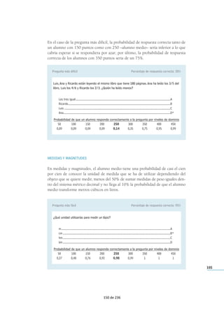 Reorganización de la información 
Esto es, una nueva ordenación de las ideas e informaciones mediante procesos de clasificación 
y síntesis. Se requiere del lector la capacidad de realizar clasificaciones, bosquejos, resúmenes y 
síntesis. 
El alumnado que se encuentre en el nivel 150 tendría una probabilidad del 45% de responder 
correctamente a la pregunta más fácil sobre reorganización de la información. La probabilidad 
de respuesta correcta del alumnado medio sería de un 92%, y la del nivel 400 o superior sería 
del cien por cien de contestar correctamente a esta pregunta. 
Pregunta más fácil Porcentaje de respuesta correcta: 87% 
El alumno lee un texto con instrucciones para cuidar el medio ambiente, a partir que conteste a la siguiente 
pregunta: Si quisieras ampliar el texto con un punto más, ¿qué frases de las siguientes elegirías? 
Ve a clase todos los días ........................................................ 1 
Es bueno beber cada día un vaso de leche ............................ 2 
Lee el periódico para estar bien informado ........................... 3 
Deposita las botellas en contenedores de vidrio .................... 4* 
Anexo: Preguntas liberadas 189 
Probabilidad de que un alumno responda correctamente a la pregunta por niveles de dominio 
50 100 150 200 250 300 350 400 450 
0,09 0,20 0,45 0,75 0,92 0,98 0,99 1 1 
En la pregunta de dificultad media, la probabilidad de respuesta correcta del alumnado situado 
en el nivel 150 en la prueba sería de casi un 30%; el alumno medio tendría una probabilidad algo 
inferior al 60% de responder correctamente y, por último, el alumnado del nivel 350 tendría 
una probabilidad de casi un 84%. 
Pregunta de dificultad intermedia Porcentaje de respuesta correcta: 58% 
Se presenta un fragmento extraído de La abuela de Peter Hartling, en el que la protagonista reflexiona sobre su 
vida en convivencia con su nieto. Después de que el alumno ha leído el texto tiene que responder a la pregunta: 
¿Qué preocupa principalmente a la abuela? 
Que Karli se haga mayor y la deje sola ...................................................................... 1 
Que la gente hable y comente lo que ha hecho ......................................................... 2 
Que Karli se acordara demasiado de sus padres ........................................................ 3 
Que ella sea bastante mayor y el niño necesite todavía cuidados ............................... 4* 
Probabilidad de que un alumno responda correctamente a la pregunta por niveles de dominio 
50 100 150 200 250 300 350 400 450 
0,15 0,20 0,29 0,42 0,58 0,73 0,84 0,91 0,96 
94 de 236 
 