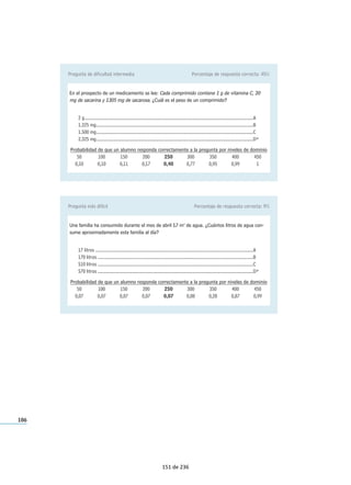 Lectura inferencial 
Este nivel permite la interpretación de un texto. Los textos contienen más información que la 
que aparece expresada explícitamente. Hacer deducciones supone hacer uso de información e 
ideas durante la lectura aunque no estén explícitamente en el texto. Depende, en mayor o menor 
medida, del conocimiento del mundo que tiene el lector. 
El alumnado que se encuentre en el nivel 150 tendría una probabilidad del 45% de responder 
correctamente a la pregunta más fácil sobre lectura inferencial. La probabilidad de respuesta 
correcta del alumnado medio sería de un 93%. El alumnado del nivel 350 o superior tendría 
una probabilidad del cien por cien de contestar correctamente a esta pregunta. 
190 
Educación Primaria. Evaluación 2007 
La probabilidad del alumnado del nivel 150 de responder correctamente a la pregunta más difícil 
sería de un 17% –por debajo del porcentaje debido al azar– el alumnado medio tendría una 
probabilidad del 28% y el alumnado del nivel 350 o superiores tendría, al menos, una probabilidad 
de un 46%. 
Pregunta difícil Porcentaje de respuesta correcta: 30% 
Se presenta un fragmento extraído de La abuela de Peter Hartling, en el que la protagonista reflexiona sobre su 
vida en convivencia con su nieto. Después de que el alumno ha leído el texto tiene que responder a la pregunta: 
Elige, entre las opciones siguientes, aquélla que defina mejor el tipo de texto al que pertenece el frag-mento 
que has leído: 
Poesía .................................................................. 1 
Narración ............................................................ 2 
Monólogo ............................................................ 3* 
Descripción ......................................................... 4 
Probabilidad de que un alumno responda correctamente a la pregunta por niveles de dominio 
50 100 150 200 250 300 350 400 450 
0,11 0,14 0,17 0,22 0,28 0,37 0,46 0,56 0,66 
Pregunta más fácil Porcentaje de respuesta correcta: 88% 
El alumno lee una noticia periodística sobre unas tortugas y, posteriormente, tiene que responder a una pregunta 
cuya respuesta debe inferir de lo que ha leído: 
¿Por qué se consideran muy importantes las tortugas de estas islas? 
Por su gran tamaño ............................................................................. 1 
Por su pequeño tamaño ....................................................................... 2 
Porque es una especie muy antigua ..................................................... 3* 
Porque es una especie con una concha de vivos colores ....................... 4 
Probabilidad de que un alumno responda correctamente a la pregunta por niveles de dominio 
50 100 150 200 250 300 350 400 450 
0,10 0,20 0,45 0,77 0,93 0,98 1 1 1 
95 de 236 
 