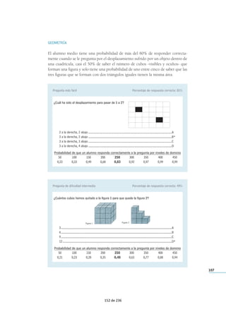 En la pregunta de dificultad media, la probabilidad de respuesta correcta del alumnado situado 
en el nivel 150 en la prueba no llegaría al 10% –por debajo del porcentaje debido al azar–; el 
alumno medio tendría una probabilidad de un 35% de responder correctamente y, por último, 
la del alumnado del nivel 350 sería un 85%. 
Pregunta de dificultad intermedia Porcentaje de respuesta correcta: 36% 
Se presenta un fragmento de la obra de teatro Las bicicletas son para el verano de Fernando Fernán Gómez 
en el que dos personajes mantienen una conversación. Después de que el alumno ha leído el texto se le pide que 
elabore la siguiente cuestión: 
En el texto se encuentran razones para pensar tanto que Luis es un buen estudiante como para pensar lo 
contrario. 
Escribe una razón que te permita pensar que Luis es un buen estudiante: 
La probabilidad que tendría el alumnado del nivel 150 de responder correctamente a la pre-gunta 
más difícil sería de un 3%; el alumnado medio tendría una probabilidad del 13% y la del 
Anexo: Preguntas liberadas 191 
Escribe una razón que te permita pensar que Luis es un mal estudiante: 
Probabilidad de que un alumno responda correctamente a la pregunta por niveles de dominio 
50 100 150 200 250 300 350 400 450 
0,02 0,03 0,06 0,15 0,35 0,66 0,85 0,95 0,98 
alumnado del nivel 350 sería de un 59%. 
Pregunta difícil Porcentaje de respuesta correcta: 16% 
El alumno lee una serie de consejos necesarios para competir en un deporte. Posteriormente ha de responder a 
la siguiente pregunta: 
Según el texto, ¿qué es lo más conveniente para controlar tus emociones negativas? 
(El alumno ha de elaborar la respuesta) 
Probabilidad de que un alumno responda correctamente a la pregunta por niveles de dominio 
50 100 150 200 250 300 350 400 450 
0,02 0,02 0,03 0,05 0,13 0,30 0,59 0,82 0,94 
96 de 236 
 