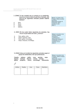 EJEMPLOS ILUSTRATIVOS DE PREGUNTAS DE LENGUA 
CASTELLANA Y LITERATURA 
A continuación se presentan tres preguntas por cada uno de los aspec-tos 
evaluados en el área de Lengua castellana y literatura. Cada una de 
ellas se corresponde con un nivel de dificultad: pregunta más fácil, difi-cultad 
intermedia y pregunta más difícil. En cada pregunta se indica el 
porcentaje del alumnado que ha contestado correctamente y la proba-bilidad 
de que un alumno la responda correctamente en el caso de 
hallarse en cada uno de los niveles de rendimiento. 
COMPRENSIÓN DE TEXTOS LITERARIOS 
El alumnado que se encuentre en el nivel 150 tiene una probabilidad del 
26% de responder correctamente a la pregunta más fácil sobre comprensión 
de textos literarios. La probabilidad de respuesta correcta del alumnado 
medio sería de un 92%. El alumnado del nivel 350 o superiores tiene una 
probabilidad del cien por cien de contestar correctamente a esta pregunta. 
En la pregunta de dificultad media, la probabilidad de respuesta 
correcta del alumnado situado en el nivel 150 en la prueba es del 22%; 
el alumno medio tiene una probabilidad de un 68% de responder correc-tamente 
y, por último, el alumnado del nivel 350 o superiores tiene, 
como mínimo, una probabilidad de un 97%. 
La probabilidad que tiene de responder correctamente a la pregunta 
más difícil el alumnado del nivel 150 en la prueba es de un 16%; el alum-nado 
medio tiene una probabilidad del 21% y el alumnado del nivel 350 
o superiores tiene, al menos, una probabilidad de un 46%. 
Pregunta más fácil 
PORCENTAJE DE RESPUESTA CORRECTA: 84% 
Se presenta un fragmento extraído del diario que escribe 
una abuela en él que habla de las dificultades de convi-vencia 
con su nieto huérfano y de su preocupación por 
que el niño tuviera que ir a un orfanato si a ella le suce-diera 
algo por ser tan mayor. Después de que el alumno 
ha leído el texto tiene que responder a la pregunta: 
¿Por qué la abuela debe olvidar que es vieja? 
Porque no le gusta envejecer . . . . . . . . . . . . . . . . . . . . . . . . . . . . . . . . . . . . . . . . 1 
Porque si fuese más joven Karli tendría más confianza en ella . . . . . . . . . . . . . . . . . . . . . . 2 
Porque sus hijos serían más jóvenes y podrían hacerse cargo de Karli . . . . . . . . . . . . . . . . . . 3 
Porque su edad supone un problema para cuidar a Karli durante el tiempo necesario . . . . . . . . . 4* 
85 
Resultados en Lengua castellana y literatura 
Evaluación de la Educación Primaria 2003 
106 de 236 
 