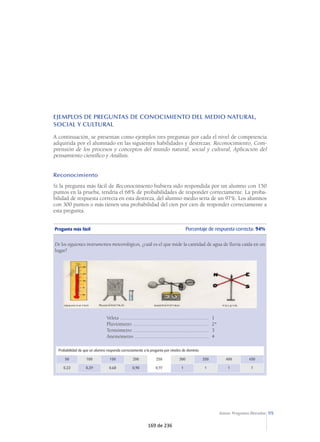 Probabilidad de que un alumno responda correctamente a la pregunta por niveles de dominio 
Pregunta de dificultad intermedia 
PORCENTAJE DE RESPUESTA CORRECTA: 71% 
Señala la frase que esté bien puntuada: 
El tren llegará a las ocho viene con mucho retraso . . . . . . . . . . . . . . . . . . . . . . . . . . . . 1 
El tren llegará, a las ocho, viene con mucho retraso . . . . . . . . . . . . . . . . . . . . . . . . . . . . 2 
El tren llegará a las ocho; viene con mucho retraso . . . . . . . . . . . . . . . . . . . . . . . . . . . . 3* 
El tren llegará, a las ocho viene con mucho retraso . . . . . . . . . . . . . . . . . . . . . . . . . . . . 4 
Probabilidad de que un alumno responda correctamente a la pregunta por niveles de dominio 
Pregunta más difícil 
PORCENTAJE DE RESPUESTA CORRECTA: 28% 
Lee atentamente esta frase y adjudícale el significado que consideres más 
adecuado: 
Llevar la voz cantante 
Levantar uno la voz a otro . . . . . . . . . . . . . . . . . . . . . . . . . . . . . . . . . . . . . . . . . 1 
Dirigir una reunión o asunto . . . . . . . . . . . . . . . . . . . . . . . . . . . . . . . . . . . . . . . . . 2* 
Decir verdades desagradables . . . . . . . . . . . . . . . . . . . . . . . . . . . . . . . . . . . . . . . . . 3 
Destacarse por la voz en un coro . . . . . . . . . . . . . . . . . . . . . . . . . . . . . . . . . . . . . . 4 
Probabilidad de que un alumno responda correctamente a la pregunta por niveles de dominio 
UTILIZACIÓN DE TEXTOS 
La probabilidad del alumnado medio de ordenar un texto dialogado de 
preguntas y respuestas es de un 89%, baja al 62% cuando se trata de 
ordenar un texto dialogado en el que aparece una secuencia temporal 
y solo llega al 48% cuando ha de elegir la frase adecuada entre cuatro 
dadas para continuar un texto dialogado. 
92 
Evaluación de la Educación Primaria 2003 
Evaluación de la Educación Primaria 2003 
50 
0,19 
100 
0,25 
150 
0,36 
200 
0,54 
250 
0,73 
300 
0,87 
350 
0,94 
400 
0,98 
450 
0,99 
50 
0,26 
100 
0,47 
150 
0,72 
200 
0,89 
250 
0,96 
300 
0,99 
350 
1 
400 
1 
450 
1 
50 
0,10 
100 
0,10 
150 
0,11 
200 
0,13 
250 
0,22 
300 
0,47 
350 
0,78 
400 
0,94 
450 
0,99 
113 de 236 
 