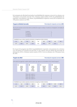 Pregunta más fácil 
PORCENTAJE DE RESPUESTA CORRECTA: 84% 
Lee atentamente las frases siguientes y ordénalas de manera que formen 
un texto que tenga sentido. 
a. —Me llamo Carnavalito. 
b. En lugar de contestarle, 
Carnavalito sacó la armónica. 
c. —¿Cómo te llamas? 
—Se atrevió a preguntar—. 
d. Y el niño contestó: 
e. —¿De dónde has salido, Carnavalito? 
a – b – d – e – c . . . . . . . . . . . . . . . . . . . . . . . . . . . . . . . . . . . . . . . . . . . . 1 
b – a – d – c – e . . . . . . . . . . . . . . . . . . . . . . . . . . . . . . . . . . . . . . . . . . . . 2 
c – d – a – e – b . . . . . . . . . . . . . . . . . . . . . . . . . . . . . . . . . . . . . . . . . . . . 3* 
c – d – e – b – a . . . . . . . . . . . . . . . . . . . . . . . . . . . . . . . . . . . . . . . . . . . . 4 
Probabilidad de que un alumno responda correctamente a la pregunta por niveles de dominio 
Pregunta de dificultad intermedia 
PORCENTAJE DE RESPUESTA CORRECTA: 60% 
Ordena este texto de forma que tenga sentido 
a. —Dio la vuelta y salió corriendo. 
b. En la puerta del jardín estaba 
el hombrecillo grande. 
c. —¡Desaparece! 
d. El hombrecillo grande se asustó. 
e. —Déjame entrar —dijo. 
f. Yaga abrió la ventana y gritó: 
b – a – d – e – f – c . . . . . . . . . . . . . . . . . . . . . . . . . . . . . . . . . . . . . . . . . . 1 
a – d – e – f – c – b . . . . . . . . . . . . . . . . . . . . . . . . . . . . . . . . . . . . . . . . . . 2 
b – c – f – e – d – a . . . . . . . . . . . . . . . . . . . . . . . . . . . . . . . . . . . . . . . . . . 3 
b – e – f – c – d – a . . . . . . . . . . . . . . . . . . . . . . . . . . . . . . . . . . . . . . . . . . 4* 
93 
Resultados en Lengua castellana y literatura 
Probabilidad de que un alumno responda correctamente a la pregunta por niveles de dominio 
Evaluación de la Educación Primaria 2003 
50 
0,14 
100 
0,24 
150 
0,45 
200 
0,72 
250 
0,89 
300 
0,97 
350 
0,99 
400 
1 
450 
1 
50 
0,08 
100 
0,11 
150 
0,19 
200 
0,37 
250 
0,62 
300 
0,82 
350 
0,93 
400 
0,98 
450 
0,99 
114 de 236 
 