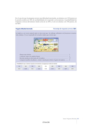 COMPRENSIÓN DE TEXTOS INFORMATIVOS 
El alumno medio no tiene ningún problema en elegir el eslogan más adecuado para 
un texto informativo leído previamente, tiene una probabilidad del 90% de saber 
dónde buscar más información de la que aparece en una carta comercial y una pro-babilidad 
del 51% de saber lo que hace el protagonista de un texto divulgativo que 
ha escuchado previamente. 
66 
Pregunta más fácil Porcentaje de respuesta correcta: 93% 
Se presenta un texto con una serie de instrucciones para respetar el medio ambiente. Después 
de que el alumno ha leído el texto, tiene que responder a la pregunta: 
¿Qué eslogan crees que es más adecuado para el texto que has leído? 
No vayas al campo. Se estropea ...............................................................................................1 
Vete al campo y haz lo que quieras. Eres libre .........................................................................2 
El cuidado del Medio Ambiente es tarea de todos....................................................................3* 
El Medio Ambiente necesita muchos cuidados. Sólo los 
mayores pueden conservarlo.....................................................................................................4 
Probabilidad de que un alumno responda correctamente a la pregunta por niveles de dominio 
50 100 150 200 250 300 350 400 450 
0,10 0,16 0,49 0,89 0,99 1 1 1 1 
Pregunta de dificultad intermedia Porcentaje de respuesta correcta: 79% 
Se presenta una carta con el membrete de una Caja de Ahorros en la que se le ofrece al des-tinatario 
información sobre diferentes cursos, tanto de aprendizaje de idiomas como recreati-vos. 
Después de que el alumno ha leído el texto, tiene que responder a la pregunta: 
¿Qué tienes que hacer si deseas más información? 
Hablar con otros amigos socios ................................................................................................1 
Consultar el folleto informativo .................................................................................................2 
Llamar por teléfono al Club Saturno .........................................................................................3 
Dirigirte a cualquier oficina de la Caja de Ahorros...................................................................4* 
Probabilidad de que un alumno responda correctamente a la pregunta por niveles de dominio 
50 100 150 200 250 300 350 400 450 
0,20 0,22 0,33 0,64 0,90 0,98 1 1 1 
119 de 236 
 