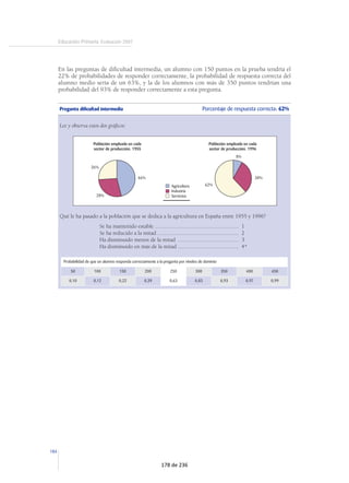 UTILIZACIÓN DE SÍLABAS 
El alumno medio tiene una probabilidad del 54% de señalar correctamente las pala-bras 
que tienen diptongo. 
UTILIZACIÓN DE PALABRAS 
El alumno medio tiene una probabilidad de casi el cien por cien de conocer lo que 
significa el verbo sumergir; una probabilidad del 53% de graduar algunos adjetivos, 
y una probabilidad de un 39% de utilizar la palabra más precisa dentro de un con-texto, 
entre cuatro dadas. 
69 
Pregunta única Porcentaje de respuesta correcta: 56% 
De las siguientes palabras, señala la que tiene un diptongo. 
Leer.............................................................................................................................................1 
Caoba..........................................................................................................................................2 
Tebeo ..........................................................................................................................................3 
Veinte..........................................................................................................................................4* 
Probabilidad de que un alumno responda correctamente a la pregunta por niveles de dominio 
50 100 150 200 250 300 350 400 450 
0,19 0,23 0,30 0,41 0,54 0,68 0,79 0,88 0,93 
Pregunta más fácil Porcentaje de respuesta correcta: 97% 
El verbo sumergir significa: 
Echar agua en un cazo ...............................................................................................................1 
Pintar una hoja de color verde ..................................................................................................2 
Sujetar la hoja con unas pinzas .................................................................................................3 
Introducir algo completamente en el agua ...............................................................................4* 
Probabilidad de que un alumno responda correctamente a la pregunta por niveles de dominio 
50 100 150 200 250 300 350 400 450 
0,18 0,46 0,84 0,97 1 1 1 1 1 
122 de 236 
 
