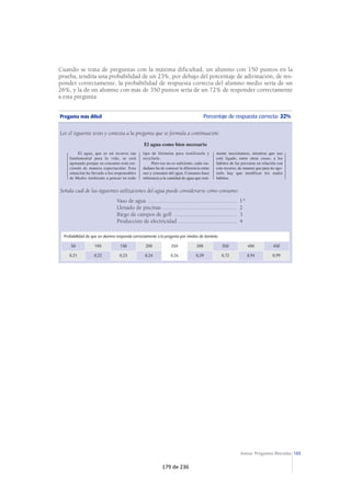 70 
Pregunta de dificultad intermedia Porcentaje de respuesta correcta: 54% 
Señala el adjetivo que falta en esta secuencia: 
Helado, frío, ..................., caliente, hirviente 
Tibio ............................................................................................................................................1* 
Limpio .........................................................................................................................................2 
Fresco .........................................................................................................................................3 
Congelado...................................................................................................................................4 
Probabilidad de que un alumno responda correctamente a la pregunta por niveles de dominio 
50 100 150 200 250 300 350 400 450 
0,11 0,15 0,22 0,35 0,53 0,72 0,86 0,93 0,97 
Pregunta más difícil Porcentaje de respuesta correcta: 41% 
Sustituye la palabra ver por la que te parezca más adecuada. 
Me acerqué con la lupa para ver mejor los trazos 
Ojear ...........................................................................................................................................1 
Mirar ...........................................................................................................................................2 
Examinar.....................................................................................................................................3* 
Contemplar .................................................................................................................................4 
Probabilidad de que un alumno responda correctamente a la pregunta por niveles de dominio 
50 100 150 200 250 300 350 400 450 
0,09 0,12 0,17 0,26 0,39 0,56 0,72 0,84 0,91 
123 de 236 
 