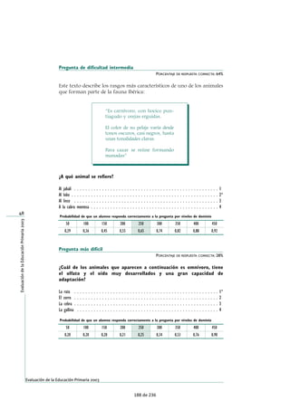 Evaluacióngeneraldediagnóstico2009.EducaciónPrimaria.Cuartocurso 
Informederesultados 
 
3. (M004) La Sra. Juana abre la panadería a las 8:30 de la 
 
 
 
84 
 
mañana y cierra a las 14:00 para ir a comer. Por la 
tarde vuelve a abrir a las 17:00 y termina la jornada 
cerrando a las 20:30 de la tarde. ¿Durante cuántas 
horas al día está abierta la panadería? 
 
A 7 h y 30 min. 
B 8 h. 
C 8 h y 30 min. 
D 9 h. 
 
 
   
 Bloque: Medida 
Proceso: Conexión 
Respuesta correcta: D 
Puntuación: 494 
Aciertos: 43,8% 
Nivel: 3 
 
 
   
4. (M003) Según las medidas que aparecen en el plano de 
la panadería de la Sra. Juana, si quisiéramos 
colocar una cenefa que rodeara el contorno de la 
panadería (perímetro), ¿cuántos metros de 
cenefa necesitaríamos para hacerlo? 
 
4,5m 
A 21 m. 
B 22,5 m. 
C 24 m. 
D 25,5 m. 
 
   
 Bloque: Medida 
Proceso: Conexión 
Respuesta correcta: C 
Puntuación: 523 
Aciertos: 37,8% 
Nivel: 3 
 
 
   
 
5. (M005) El depósito donde se guarda la harina para hacer 
el pan tiene forma de cilindro. Observa estos 
desarrollos de dos cuerpos geométricos y di si 
alguno de ellos se corresponde con el depósito de 
la panadería. 
A La figura A. 
B La figura B. 
C Las dos figuras. 
D Ninguna de las figuras. 
 
   
 Bloque: Geometría 
Proceso: Conexión 
Respuesta correcta: A 
Puntuación: 500 
Aciertos: 42,6% 
Nivel: 3 
 
 
   
 
 
 
 
 
3m 
1,5m 
1,5m 
3m 
3m 
1,5m 
6m 
132 de 236 
 