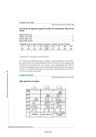 Extracto de ítems liberados contenidos 
en el informe 
Ítems aplicados en 6º Educación Primaria 
Publicación completa en el INEE 
140 de 236 
 