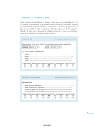 106 
Pregunta de dificultad intermedia Porcentaje de respuesta correcta: 45% 
En el prospecto de un medicamento se lee: Cada comprimido contiene 1 g de vitamina C, 20 
mg de sacarina y 1305 mg de sacarosa. ¿Cuál es el peso de un comprimido? 
2 g...............................................................................................................................................A 
1.325 mg.....................................................................................................................................B 
1.500 mg.....................................................................................................................................C 
2.325 mg.....................................................................................................................................D* 
Probabilidad de que un alumno responda correctamente a la pregunta por niveles de dominio 
50 100 150 200 250 300 350 400 450 
0,10 0,10 0,11 0,17 0,40 0,77 0,95 0,99 1 
Pregunta más difícil Porcentaje de respuesta correcta: 9% 
Una familia ha consumido durante el mes de abril 17 m3 de agua. ¿Cuántos litros de agua con-sume 
aproximadamente esta familia al día? 
17 litros ......................................................................................................................................A 
170 litros ....................................................................................................................................B 
510 litros ....................................................................................................................................C 
570 litros ....................................................................................................................................D* 
Probabilidad de que un alumno responda correctamente a la pregunta por niveles de dominio 
50 100 150 200 250 300 350 400 450 
0,07 0,07 0,07 0,07 0,07 0,08 0,28 0,87 0,99 
151 de 236 
 