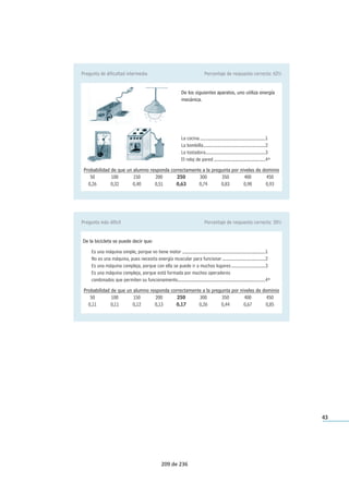a b c 
ORGANIZACIÓN DE LA INFORMACIÓN 
El alumno medio tiene prácticamente una probabilidad del cien por cien de res-ponder 
correctamente cuando se le pide que reconozca en un diagrama la barra que 
señala la mayor frecuencia, el 50% de saber el valor de esa barra de frecuencias y 
solo el 10% de aplicar y hallar la media para la resolución de un problema. 
108 
Pregunta más difícil Porcentaje de respuesta correcta: 23% 
Con dos triángulos iguales se pueden formar estas tres figuras. ¿Cuál de las afirmaciones 
siguientes es la correcta? 
Las tres figuras tienen igual perímetro.....................................................................................A 
Las figuras a y b tienen igual perímetro ...................................................................................B 
Las tres figuras tienen la misma área ......................................................................................C* 
Las figuras a y c tienen distinto perímetro ...............................................................................D 
Probabilidad de que un alumno responda correctamente a la pregunta por niveles de dominio 
50 100 150 200 250 300 350 400 450 
0,18 0,18 0,18 0,18 0,20 0,25 0,39 0,62 0,83 
Pregunta más fácil Porcentaje de respuesta correcta: 99% 
El diagrama indica el número de niños que toman cada uno de los postres. ¿Cuál es el postre 
preferido por los niños? 
Yogur Natillas Helado Fruta 
30 
25 
20 
15 
10 
5 
Yogur...........................................................................................................................................A 
Natillas........................................................................................................................................B* 
Helado.........................................................................................................................................C 
Fruta ...........................................................................................................................................D 
Probabilidad de que un alumno responda correctamente a la pregunta por niveles de dominio 
50 100 150 200 250 300 350 400 450 
0,33 0,61 0,86 0,96 0,99 1 1 1 1 
153 de 236 
 