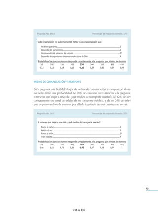 Extracto de ítems liberados contenidos 
en el informe 
Ítems aplicados en 4º Educación Primaria 
Publicación completa en el INEE 
155 de 236 
 