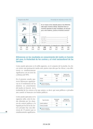 http://www.educacion.gob.es/inee 
http://www.educacion.gob.es/inee/publicaciones/evaluacion-sistema.html 
http://www.educacion.gob.es/inee/publicaciones/estudios-ie.html 
http://www.educacion.gob.es/inee/publicaciones/evaluacion-diagnostico.html 
159 de 236 
 
