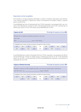 176 
Educación Primaria. Evaluación 2007 
En la pregunta de dificultad intermedia, la probabilidad de respuesta correcta de un alumno con 
150 puntos en la prueba sería del 31%; el alumno medio tendría el 65% de probabilidades de 
responder correctamente y, por último, la probabilidad de respuesta correcta de los alumnos con 
350 puntos estaría en un 92%. 
Pregunta de dificultad intermedia Porcentaje de respuesta correcta: 64% 
En el sector terciario o de servicios de la economía de un país se incluye el comercio, el transporte, los medios de 
comunicación y... 
La pesca ............................................................... 1 
El turismo ............................................................ 2* 
La minería ........................................................... 3 
La industria ......................................................... 4 
Probabilidad de que un alumno responda correctamente a la pregunta por niveles de dominio 
50 100 150 200 250 300 350 400 450 
0,19 0,23 0,31 0,45 0,65 0,82 0,92 0,97 1 
En el caso de la pregunta más difícil, la probabilidad de responder correctamente de un alumno 
con 150 puntos en la prueba sería del 20%, lo que supone estar por debajo del porcentaje de 
adivinación (25%); el alumno medio tendría el 26% y la de un alumno con 350 puntos sería 
del 38%. 
Pregunta más difícil Porcentaje de respuesta correcta: 28% 
¿En cuál de los siguientes cuadros todos los países que aparecen son miembros de la Unión Europea? 
B 
España 
Portugal 
Suiza 
Polonia 
Noruega 
C 
Alemania 
Bélgica 
Islandia 
España 
Turquía 
D 
Países del cuadro A .............................................. 1* 
Países del cuadro B .............................................. 2 
Países del cuadro C .............................................. 3 
Países del cuadro D .............................................. 4 
A 
España 
Lituania 
Malta 
Irlanda 
Italia 
Probabilidad de que un alumno responda correctamente a la pregunta por niveles de dominio 
Francia 
Croacia 
Luxemburgo 
Ucrania 
España 
50 100 150 200 250 300 350 400 450 
0,17 0,19 0,20 0,22 0,26 0,31 0,38 0,45 0,54 
170 de 236 
 