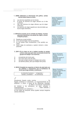 En el caso de que la pregunta tuviera una dificultad intermedia, un alumno con 150 puntos en 
la prueba tendría un 36% de probabilidades de responder correctamente, la probabilidad de 
respuesta correcta del alumno medio sería de un 58% y la de un alumno con 350 puntos, de 
un 80%. 
Pregunta dificultad intermedia Porcentaje de respuesta correcta: 56% 
La madera es un recurso natural cada vez más escaso que, sin embargo, utilizamos con frecuencia en nuestra 
vida cotidiana. Un uso responsable de la madera implica que tenemos que: 
Plantar más árboles ................................................................................................ 1 
Construir casas con madera barata ......................................................................... 2 
Reciclar productos derivados de la madera ............................................................. 3* 
Comprar muebles de plástico, cristal o metal para reducir el gasto de madera ........ 4 
Anexo: Preguntas liberadas 181 
Probabilidad de que un alumno responda correctamente a la pregunta por niveles de dominio 
50 100 150 200 250 300 350 400 450 
0,22 0,28 0,36 0,46 0,58 0,70 0,80 0,87 0,92 
175 de 236 
 