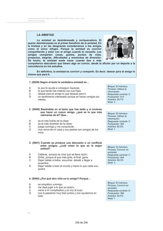 Cuando se trata de preguntas con la máxima dificultad, un alumno con 150 puntos en la 
prueba, tendría una probabilidad de un 23%, por debajo del porcentaje de adivinación, de res-ponder 
correctamente, la probabilidad de respuesta correcta del alumno medio sería de un 
26%, y la de un alumno con más de 350 puntos sería de un 72% de responder correctamente 
a esta pregunta. 
Pregunta más difícil Porcentaje de respuesta correcta: 32% 
necesitamos, mientras que uso 
está ligado, entre otras cosas, a los 
hábitos de las personas en relación con 
este recurso, de manera que para no ago-tarlo 
hay que modificar los malos 
Anexo: Preguntas liberadas 185 
Lee el siguiente texto y contesta a la pregunta que se formula a continuación: 
El agua, que es un recurso tan 
fundamental para la vida, se está 
agotando porque su consumo está cre-ciendo 
de manera espectacular. Esta 
situación ha llevado a los responsables 
de Medio Ambiente a pensar en todo 
El agua como bien necesario 
tipo de fórmulas para reutilizarla y 
reciclarla. 
Pero eso no es suficiente, cada ciu-dadano 
ha de conocer la diferencia entre 
uso y consumo del agua. Consumo hace 
referencia a la cantidad de agua que real-mente 
hábitos. 
Señala cuál de las siguientes utilizaciones del agua puede considerarse como consumo: 
Vaso de agua ............................................................. 1* 
Llenado de piscinas ................................................... 2 
Riego de campos de golf ........................................... 3 
Producción de electricidad ........................................ 4 
Probabilidad de que un alumno responda correctamente a la pregunta por niveles de dominio 
50 100 150 200 250 300 350 400 450 
0,21 0,22 0,23 0,24 0,26 0,39 0,72 0,94 0,99 
179 de 236 
 