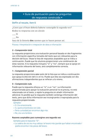 ! . % 8 / ª  
DSUHQGLGRHOEX]RHQHVWDKLVWRULD   
8VDODLQIRUPDFLyQGHODKLVWRULDSDUDH[SOLFDUWX 
UHVSXHVWD 
  
 ¢3RUTXpHVLPSRUWDQWH0DUFRVHQHVWDKLVWRULD 
! 3RUTXHHUDDPLJRGH/ROR 
 3RUTXHVDEtDGyQGHHVWDEDHOWHVRUR 
# 3RUTXHOHJXVWDEDEXFHDU 
$ 3RUTXHIXHpOTXLHQLQGLFyTXHKDEtDSHOLJUR 
 ¢4XpGRVLPSRUWDQWHVOHFFLRQHVSRGUtDKDEHU 
  
  

¬2ESPUESTA¬CORRECTA 
$OWR  
)LQGHHVWDSDUWHGHOFXDGHUQLOOR 
3RUIDYRUGHMDGHWUDEDMDU 

 
67 de 236 
 