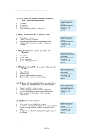 Evaluacióngeneraldediagnóstico2009.EducaciónPrimaria.Cuartocurso 
Informederesultados 
 
1. (L015) ¿Cuándo está previsto realizar la convivencia 
 
 
 
74 
 
en el Parque Natural de Doñana? 
A En verano. 
B En Navidad. 
C En primavera. 
D En el puente del día de la Constitución. 
 
 
   
 Bloque: Comprensión 
Proceso: Integración y 
síntesis 
Respuesta correcta: C 
Puntuación: 438 
Aciertos: 62,73% 
Nivel: 2 
 
 
   
2. (L016) A la convivencia NO es necesario llevar: 
A Cantimploras y botas. 
B Gorras para el sol y mochilas. 
C Documentos de identificación y cámaras de fotos. 
D Medicamentos de primeros auxilios y bolsas con 
bocadillos. 
 
 
   
 Bloque: Comprensión 
Proceso: Integración y 
síntesis 
Respuesta correcta: D 
Puntuación: 487 
Aciertos: 50,50% 
Nivel: 3 
 
 
   
3. (L017) ¿Dónde dormirá la gente que realice esta 
actividad? 
A En un hotel. 
B En una casa. 
C En una residencia. 
D En una tienda de campaña. 
 
 
   
 Bloque: Comprensión 
Proceso: Aproximación e 
identificación 
Respuesta correcta: B 
Puntuación: 411 
Aciertos: 68,62% 
Nivel: 2 
 
 
   
4. (L018) ¿Qué actividad NO está previsto realizar durante 
el día? 
A Jugar el fútbol. 
B Ir de excursión. 
C Recorrer el parque en todoterreno. 
D Observar a los animales con prismáticos. 
 
 
   
 Bloque: Comprensión 
Proceso: Aproximación e 
identificación 
Respuesta correcta: A 
Puntuación: 402 
Aciertos: 70,40% 
Nivel: 1 
 
 
   
5. (L019) Según el texto, ¿qué actividades se pueden llevar 
a cabo por los alrededores de la casa rociera? 
A Escalar montañas y observar aves. 
B Domar caballos y conducir vehículos todoterreno. 
C Practicar actividades acuáticas y hacer senderismo. 
D Hacer excursiones al Parque y visitar museos y 
exposiciones. 
 
 
   
 Bloque: Comprensión 
Proceso: Organización 
Respuesta correcta: D 
Puntuación: 408 
Aciertos: 69,18% 
Nivel: 2 
 
 
   
6. (L020) Señala la frase verdadera: 
A En el precio no van incluidas las comidas. 
B En el precio está incluido el alquiler de un coche particular. 
C El precio incluye todas las comidas, pero no incluye el 
viaje. 
D En el precio se incluyen todas las comidas y los viajes de 
ida y vuelta. 
 
 
   
 Bloque: Comprensión 
Proceso: Integración y 
síntesis 
Respuesta correcta: C 
Puntuación: 499 
Aciertos: 48,59% 
Nivel: 3 
 
 
   
 
8 de 236 
 